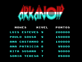 Arkanoid.
NOME     NIVEL   PONTO
LUI  E TEVE         OOOOO
PAULO  OU A        1 OOOO
ANA CA TANHO 8     1OOOOO
ANA PATRICIA 8        OOO
RITA  U ANA          OOOO
ONIA TERE A        8 OOO