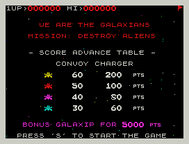 1UP> HI>
WE ARETHE GALAXIANS
MISION: DESTRYALIENS
- SCORE ADVANCE TABL -
CONVOY CHARGER
BONUSGALAXIP FOR
PRESS 'S' TO STARTTHE GAME